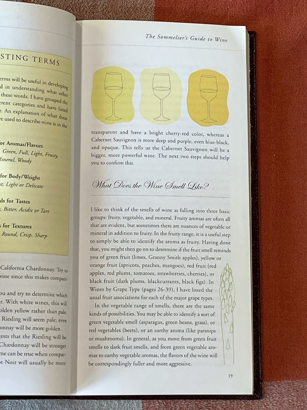 The Sommelier's Guide to Wine - Burgundy Cover - Picture 6 of 9